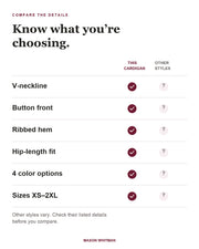Aaliyah feature checklist. Other styles vary; check their listed details.