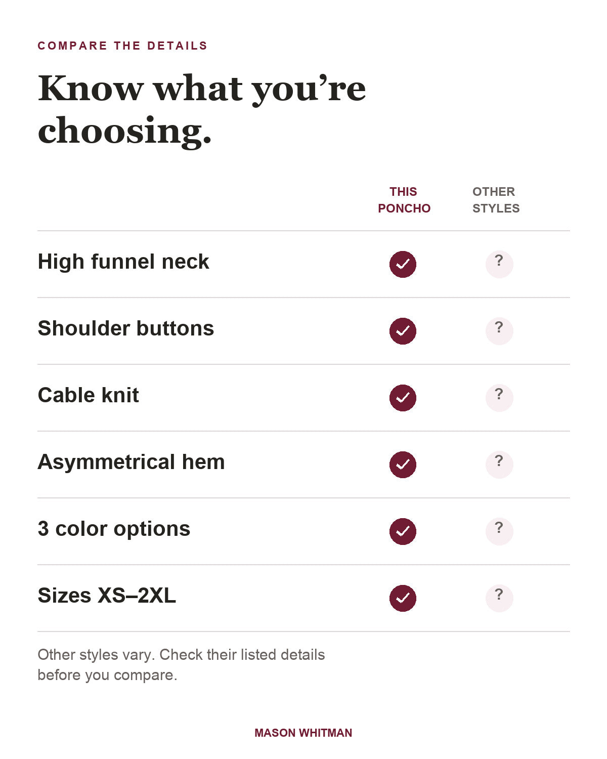 Alexis sweater feature checklist. Other styles vary; check their listed details.