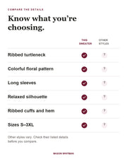 Alice sweater feature checklist; other styles require checking their own specifications.