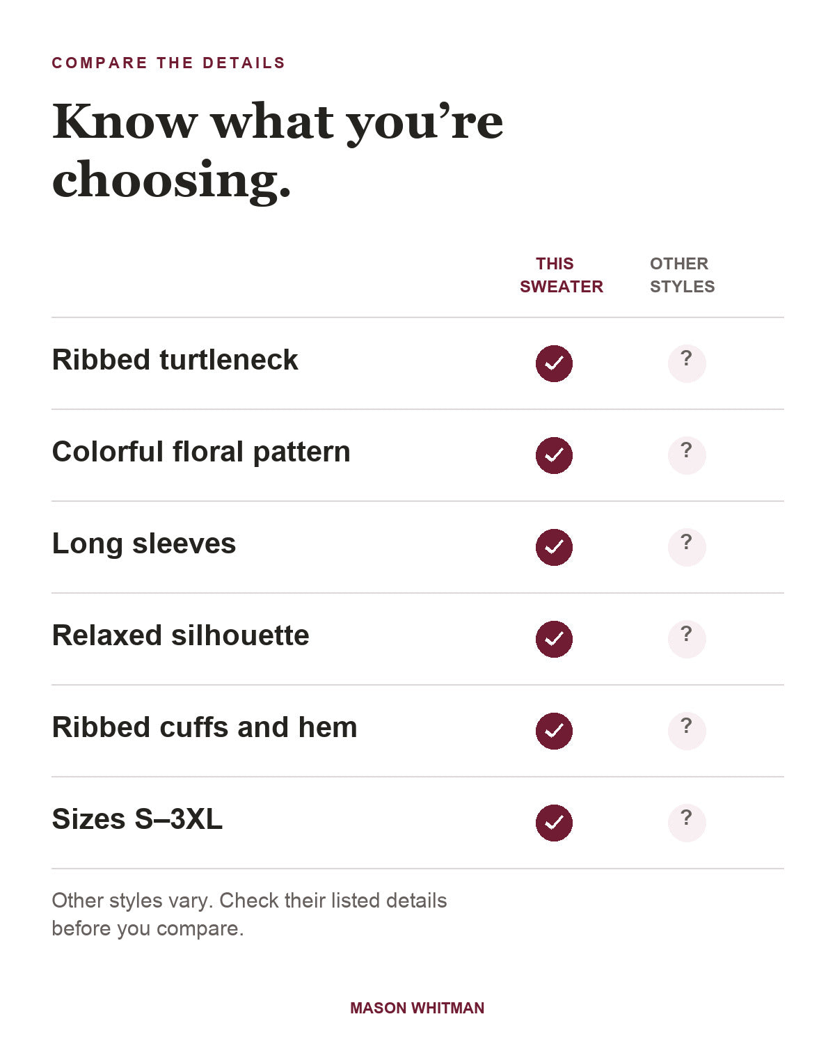 Alice sweater feature checklist; other styles require checking their own specifications.