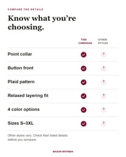Anna feature checklist. Other styles vary; check their listed details.