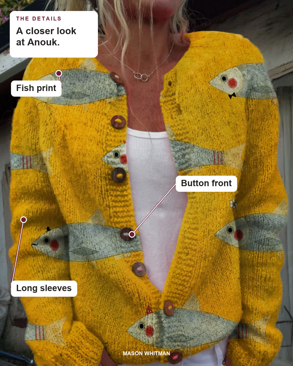 Anouk details: Fish print, Button front, Long sleeves.