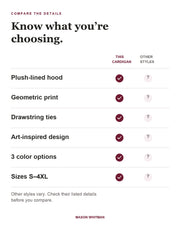 Aria feature checklist. Other styles vary; check their listed details.