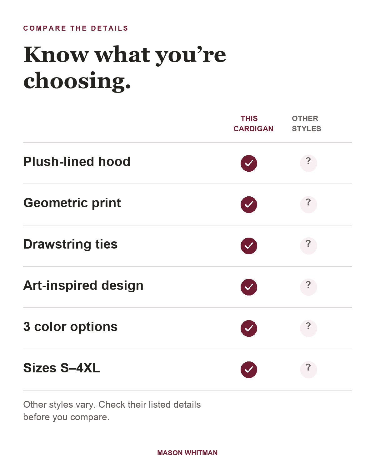Aria feature checklist. Other styles vary; check their listed details.