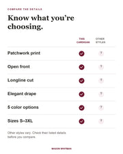 Calirenne feature checklist. Other styles vary; check their listed details.