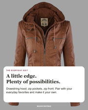 Callista editorial styling card: Drawstring hood, Zip pockets, Zip front.