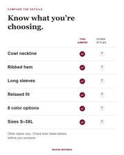 Caralina feature checklist. Other styles vary; check their listed details.