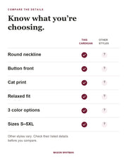 Charlotte feature checklist. Other styles vary; check their listed details.