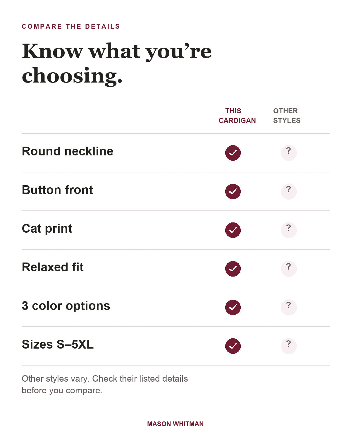 Charlotte feature checklist. Other styles vary; check their listed details.