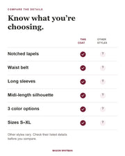 Clarice feature checklist. Other styles vary; check their listed details.