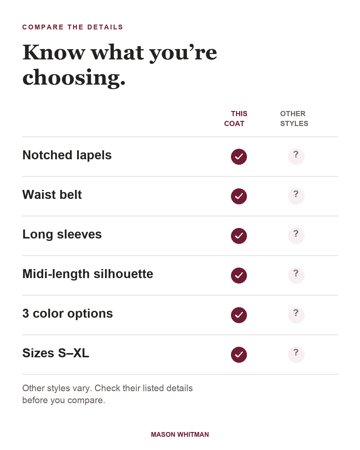 Clarice feature checklist. Other styles vary; check their listed details.