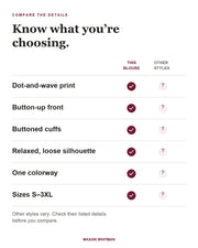 Dawnsley blouse feature checklist. Other styles vary; check their listed details.