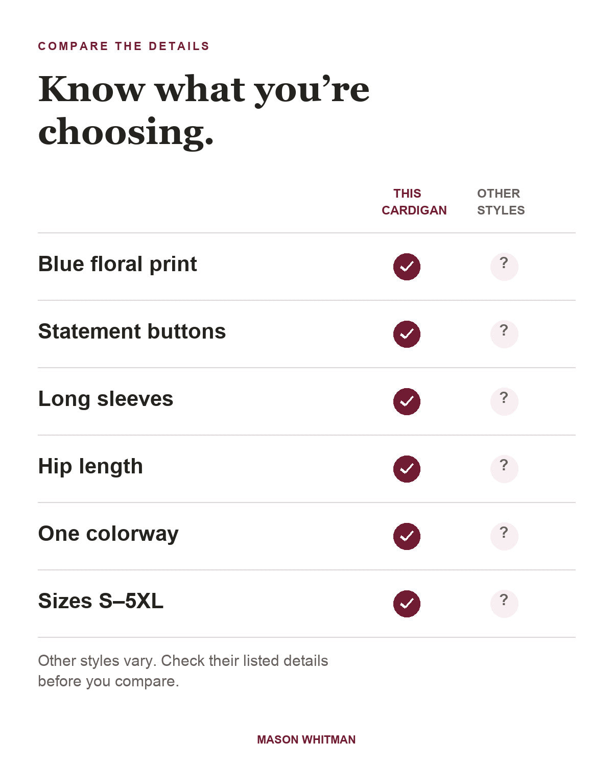 Daysie feature checklist. Other styles vary; check their listed details.