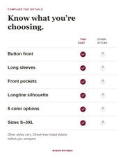Eleanor feature checklist. Other styles vary; check their listed details.