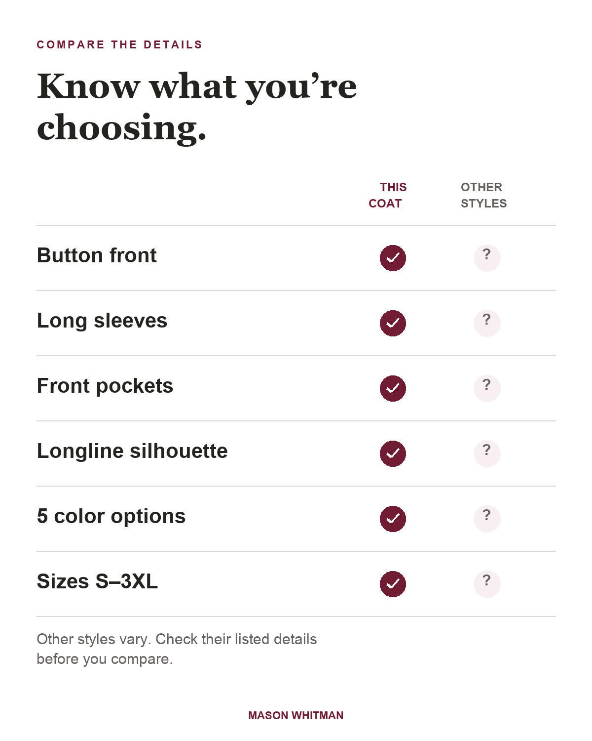 Eleanor feature checklist. Other styles vary; check their listed details.