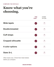 Eugenia feature checklist. Other styles vary; check their listed details.