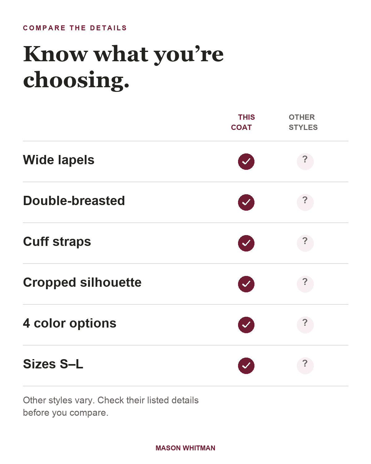 Eugenia feature checklist. Other styles vary; check their listed details.