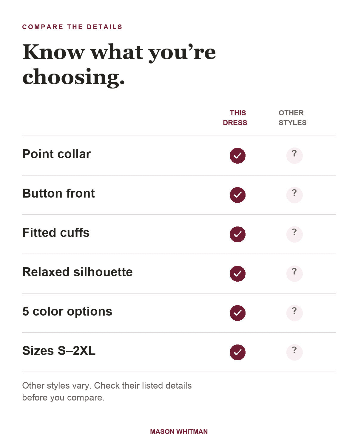 Evelyn feature checklist. Other styles vary; check their listed details.