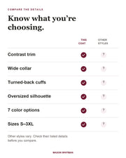 Flora feature checklist. Other styles vary; check their listed details.