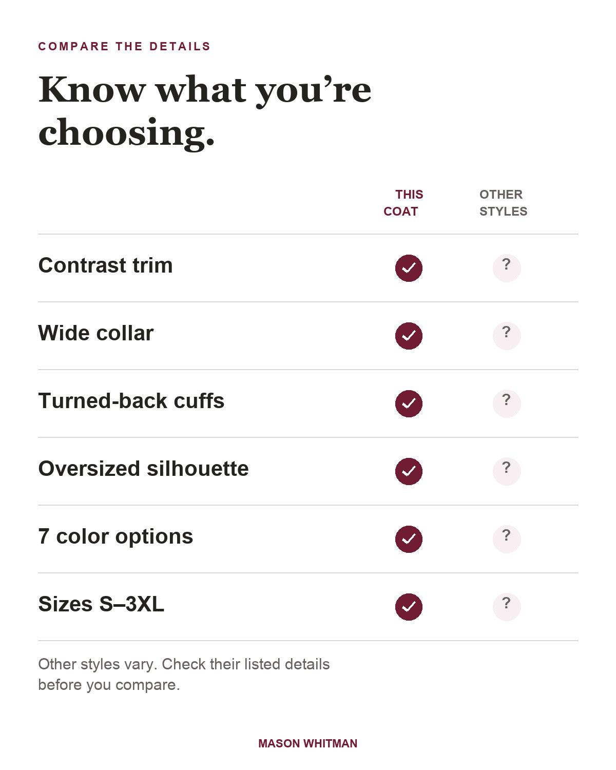 Flora feature checklist. Other styles vary; check their listed details.