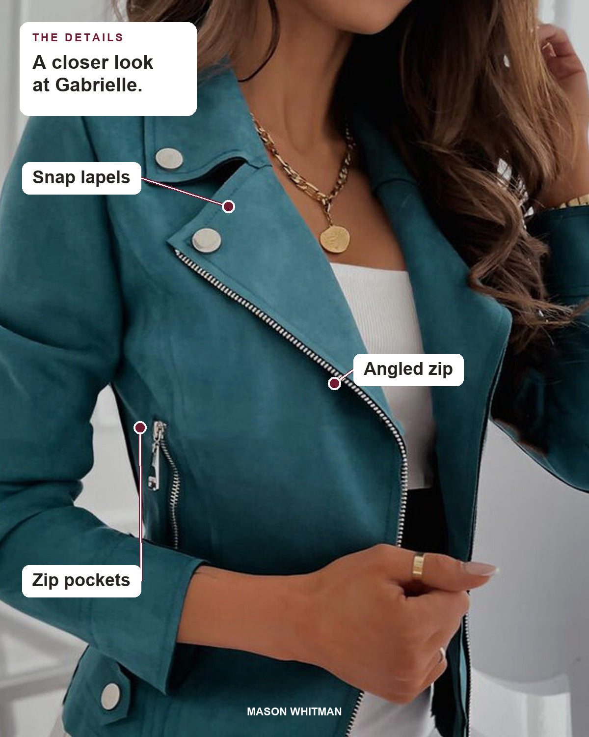 Gabrielle details: Snap lapels, Angled zip, Zip pockets.
