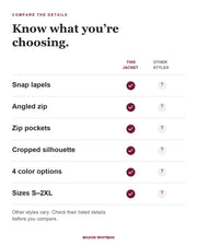 Gabrielle feature checklist. Other styles vary; check their listed details.