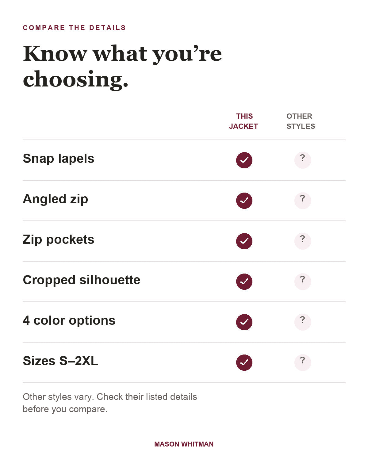 Gabrielle feature checklist. Other styles vary; check their listed details.