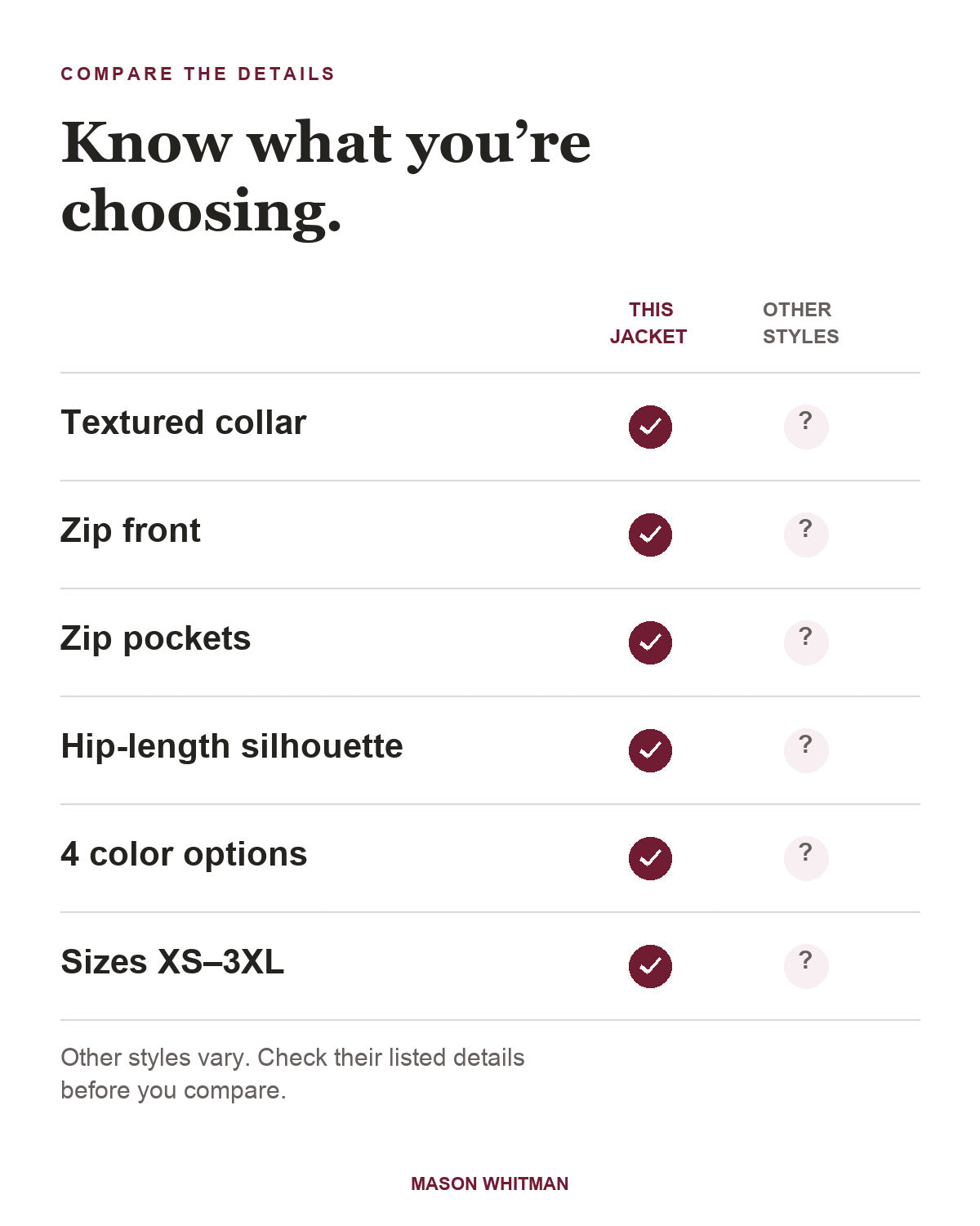 Grayson feature checklist. Other styles vary; check their listed details.