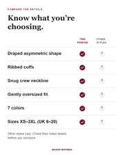 Helene poncho feature checklist; other styles require checking their own details.