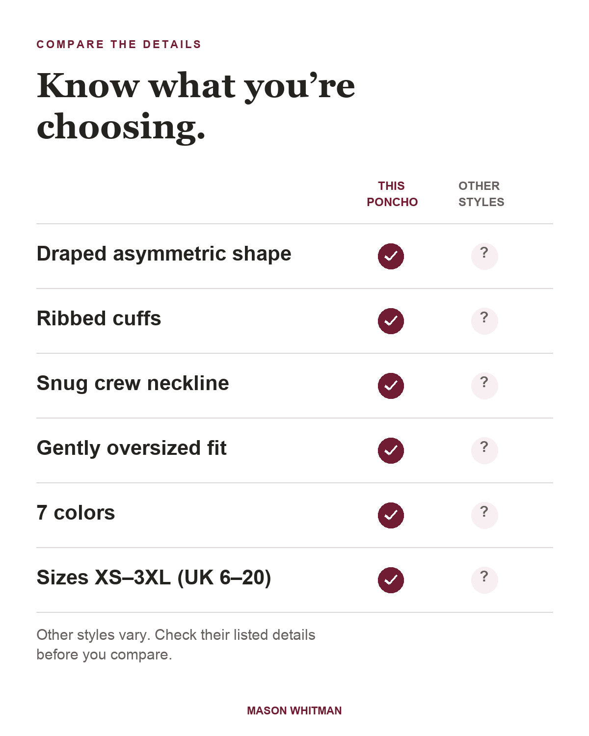 Helene poncho feature checklist; other styles require checking their own details.