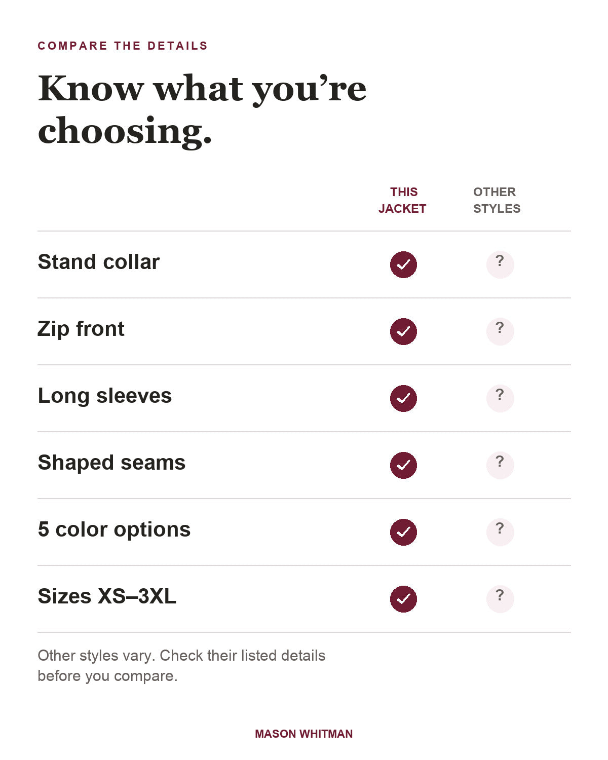 Helen feature checklist. Other styles vary; check their listed details.