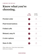 Hillrose blouse feature checklist. Other styles vary; check their listed details.