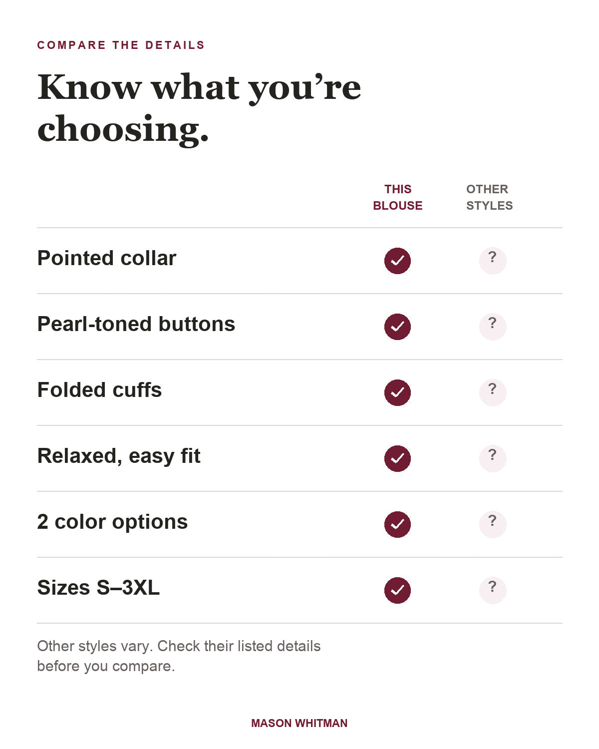 Hillrose blouse feature checklist. Other styles vary; check their listed details.