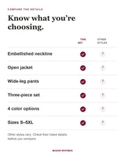 Iva feature checklist. Other styles vary; check their listed details.