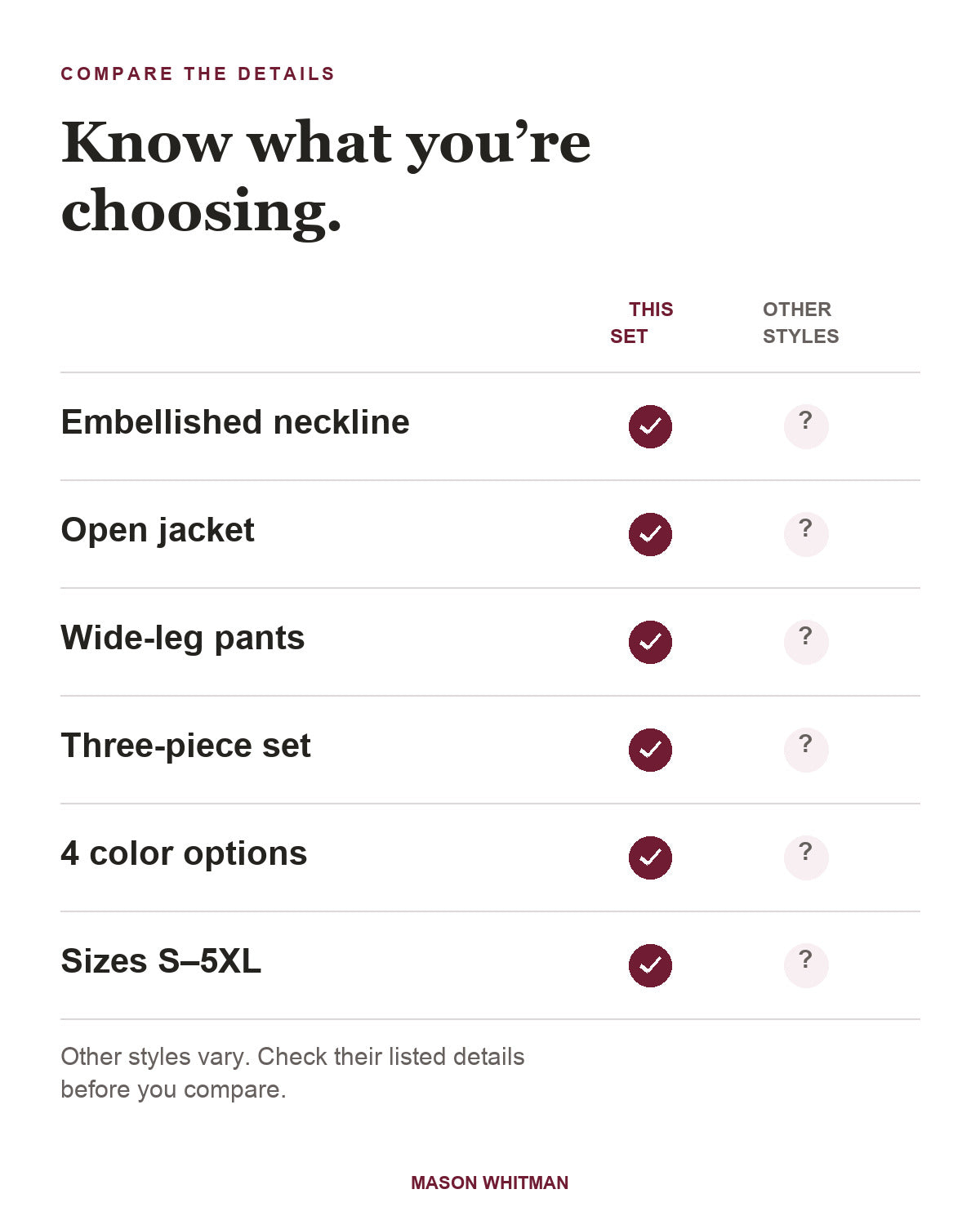 Iva feature checklist. Other styles vary; check their listed details.