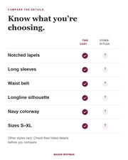 Josie feature checklist. Other styles vary; check their listed details.
