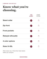 Judith feature checklist. Other styles vary; check their listed details.