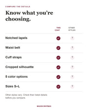 Juliana feature checklist. Other styles vary; check their listed details.