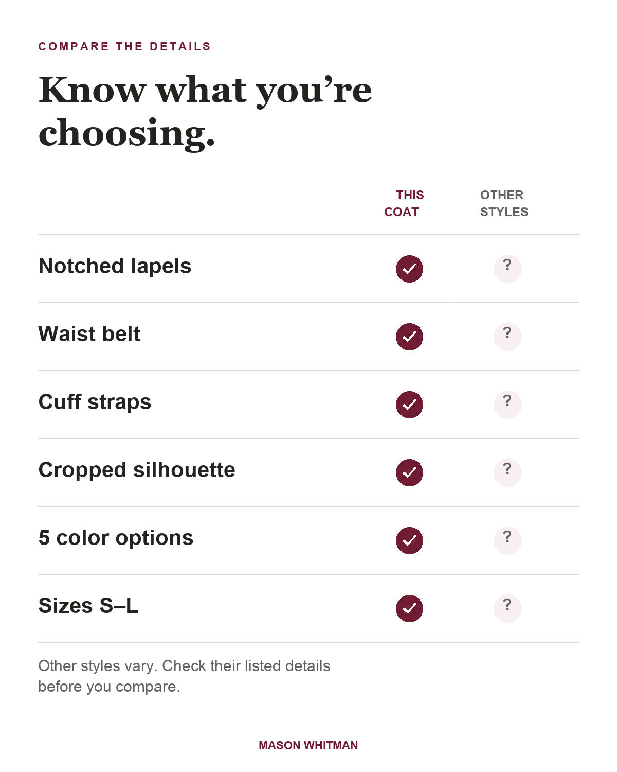 Juliana feature checklist. Other styles vary; check their listed details.