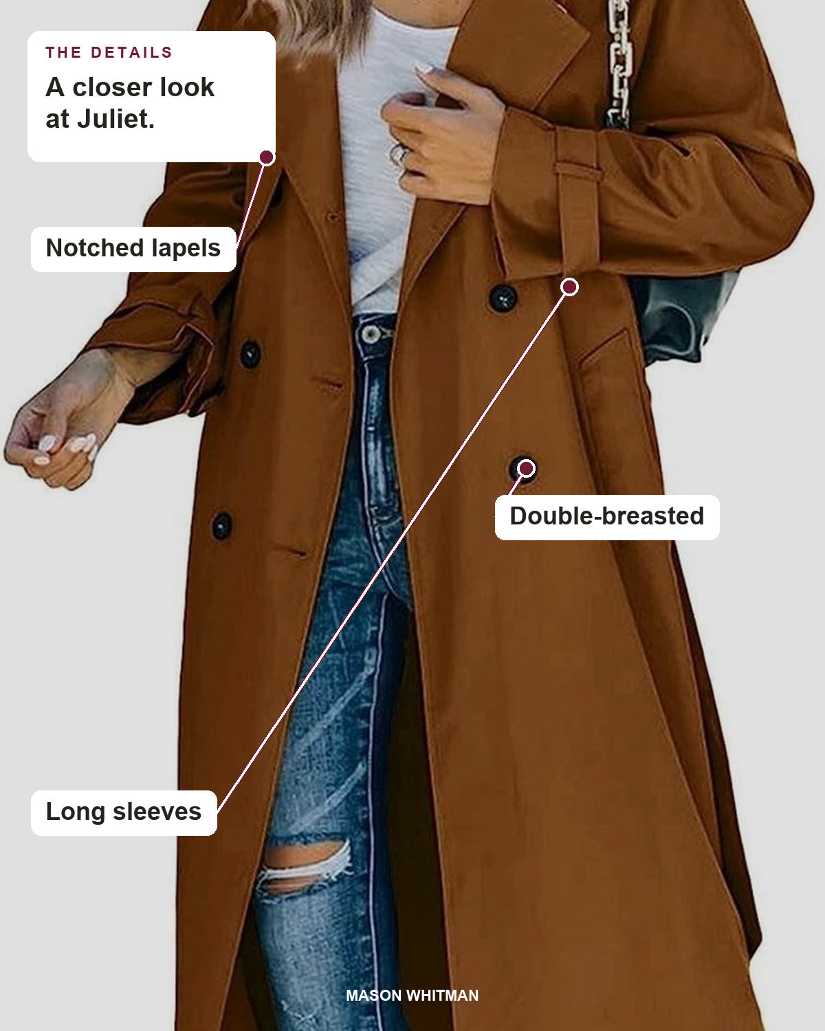 Juliet details: Notched lapels, Double-breasted, Long sleeves.