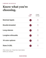 Juliet feature checklist. Other styles vary; check their listed details.