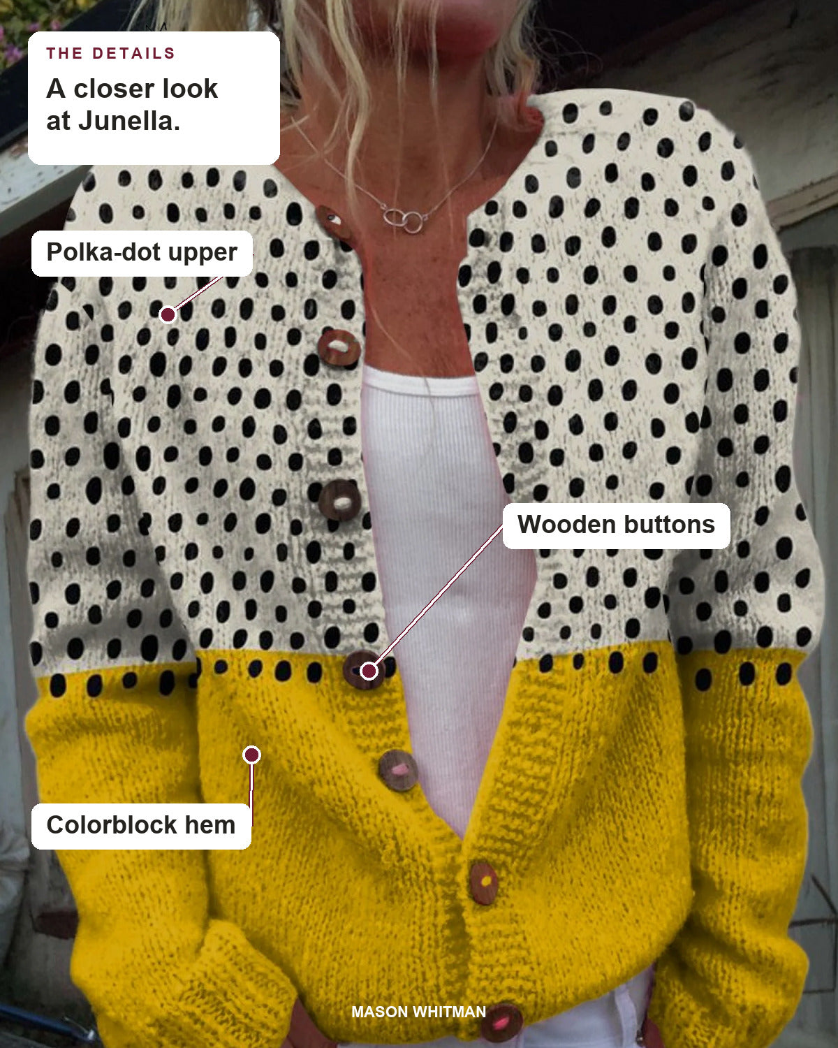 Junella details: Polka-dot upper, Wooden buttons, Colorblock hem.