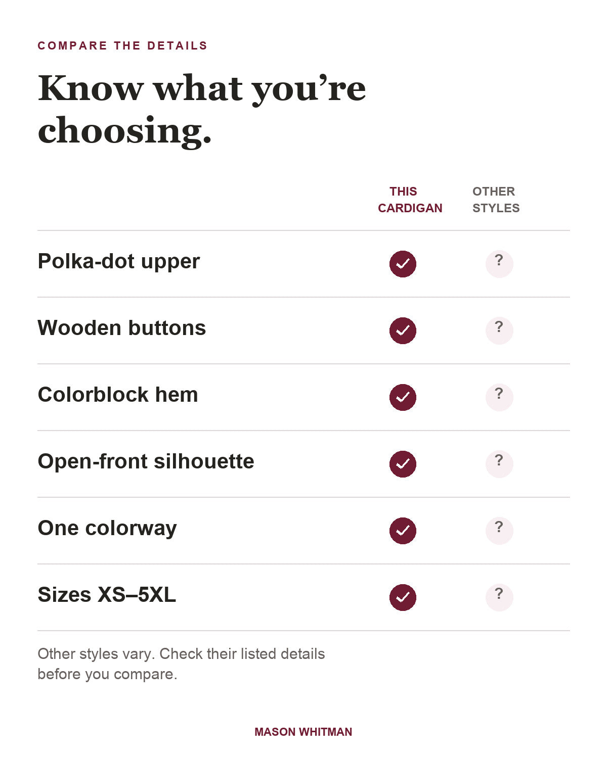 Junella feature checklist. Other styles vary; check their listed details.