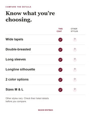 Katherine feature checklist. Other styles vary; check their listed details.