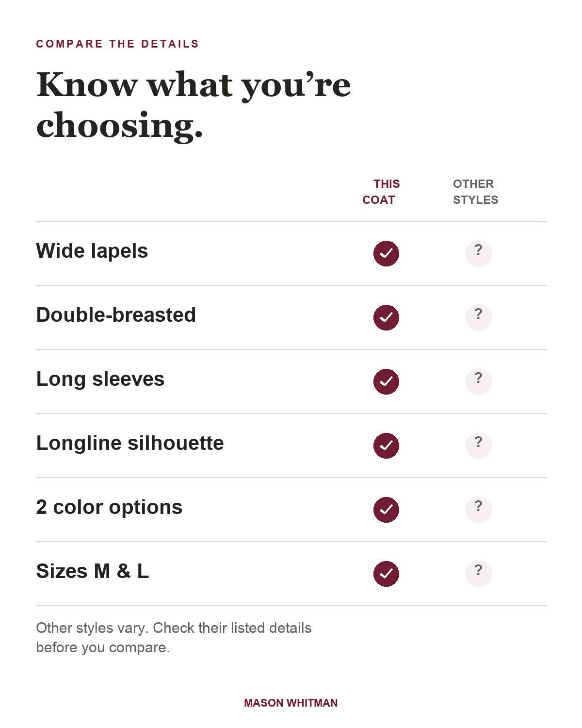 Katherine feature checklist. Other styles vary; check their listed details.