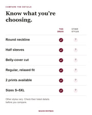 Keely dress feature checklist; other styles require checking their own specifications.
