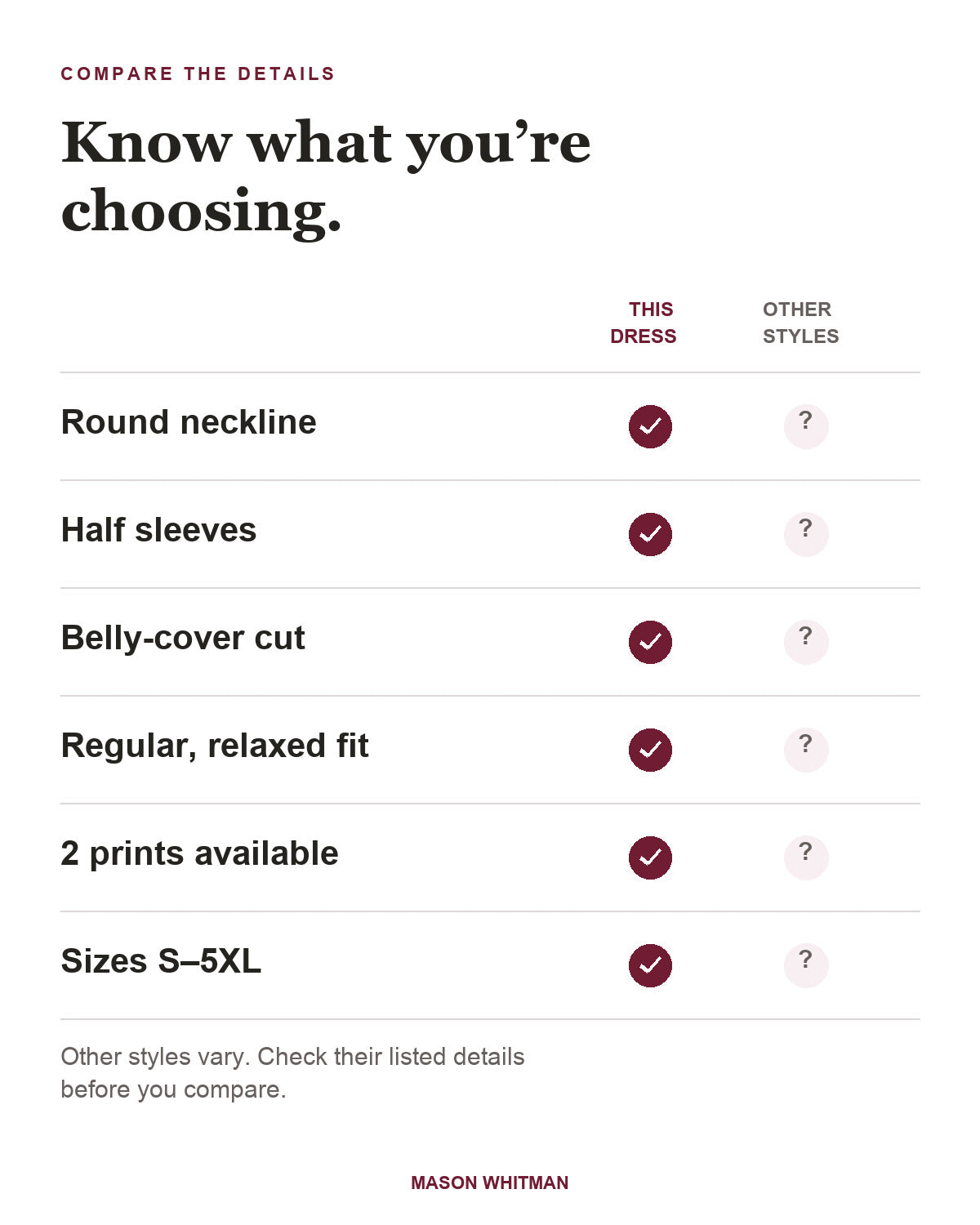 Keely dress feature checklist; other styles require checking their own specifications.