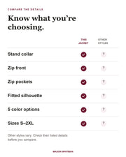 Larissa feature checklist. Other styles vary; check their listed details.