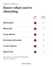 Lena feature checklist. Other styles vary; check their listed details.