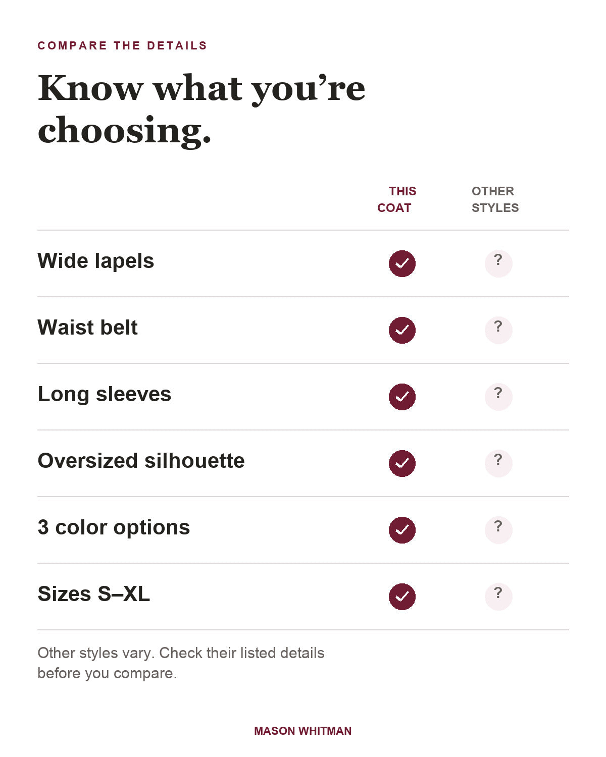 Lena feature checklist. Other styles vary; check their listed details.